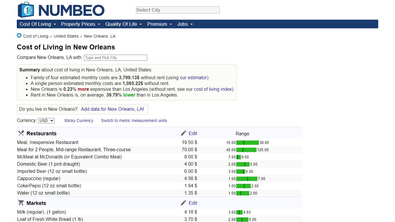 Cost of Living in New Orleans - Numbeo