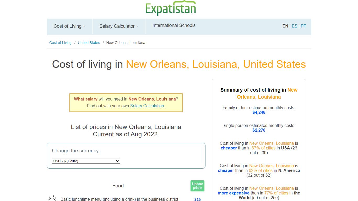 Cost of living in New Orleans, Louisiana, United States